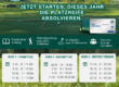Termine Platzreife Herbst 2026